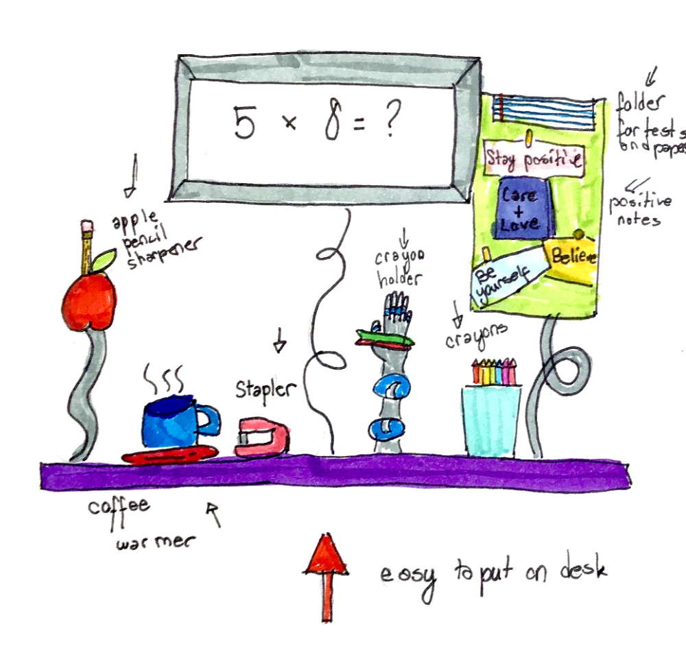 The MAGIC desk : Little Inventors